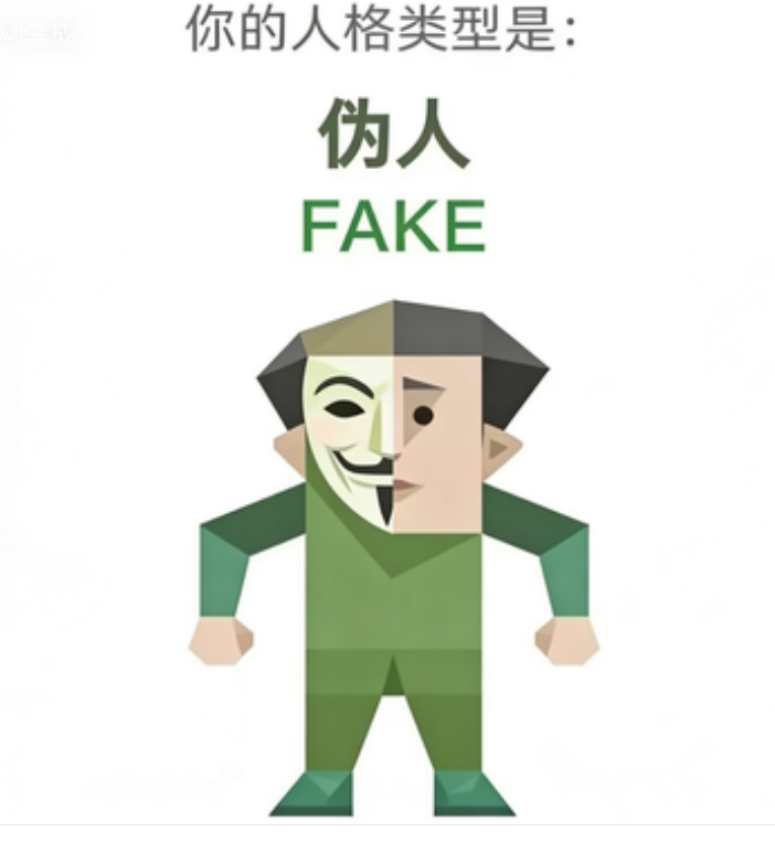 SBTI 人格 FAKE 伪人